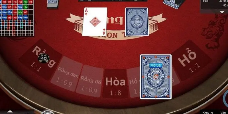 Kinh nghiệm và mẹo chơi để thắng game Rồng Hổ trực tuyến 6686